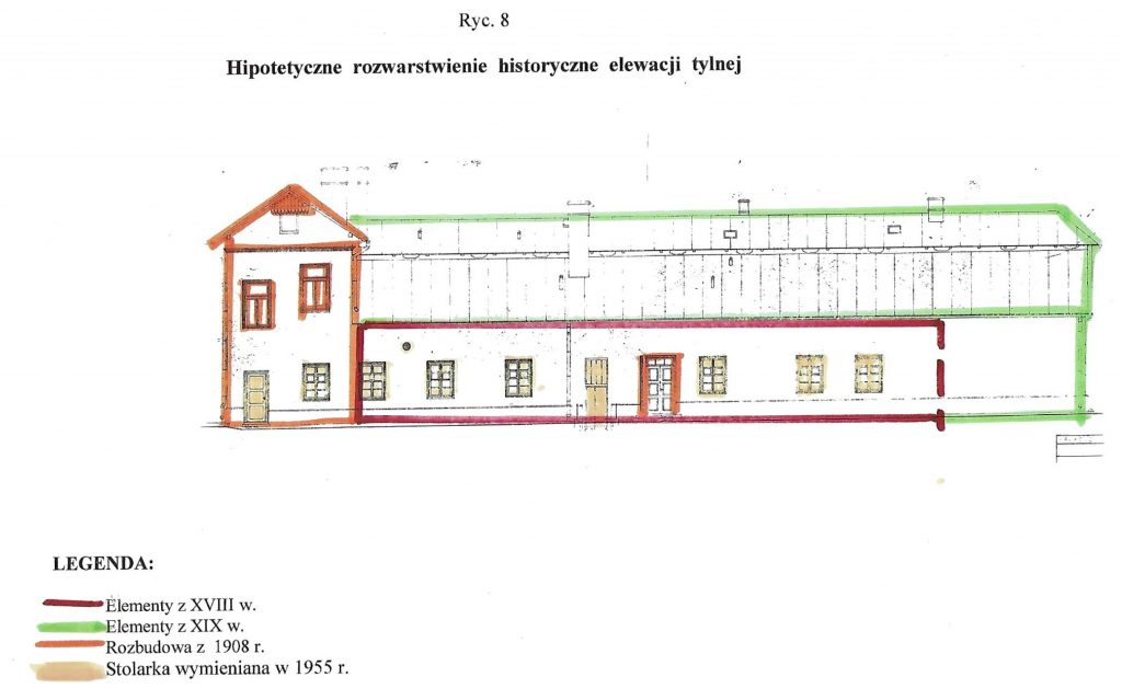 Plan przebudowy 1