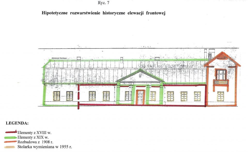 Plan przebudowy 2